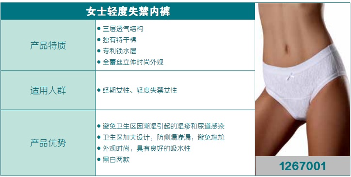 失禁保護內褲德國舒麗瑪Suprima