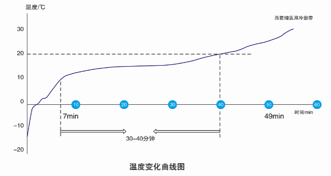 圖片1
