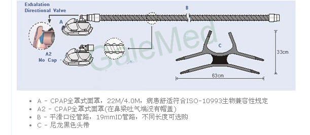 臺灣崇仁無創面罩 CPAP全罩式硅膠面罩