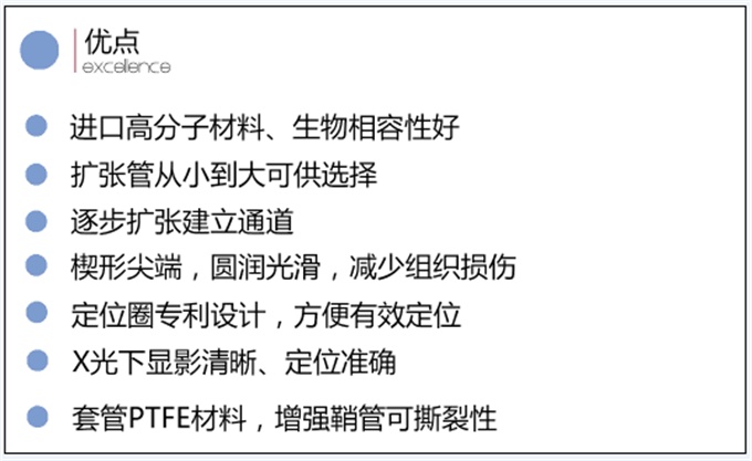 一次性使用微創擴張引流套件（普通型組合裝）