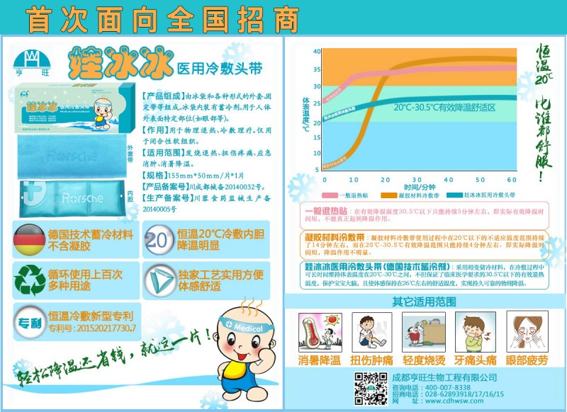 ▲娃冰冰醫用冷敷頭帶