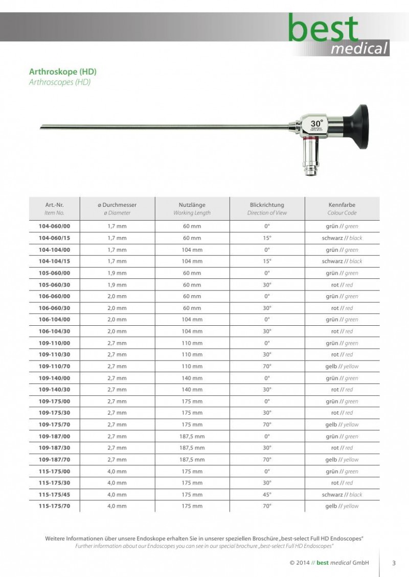 best關節鏡.arthroscopy0003