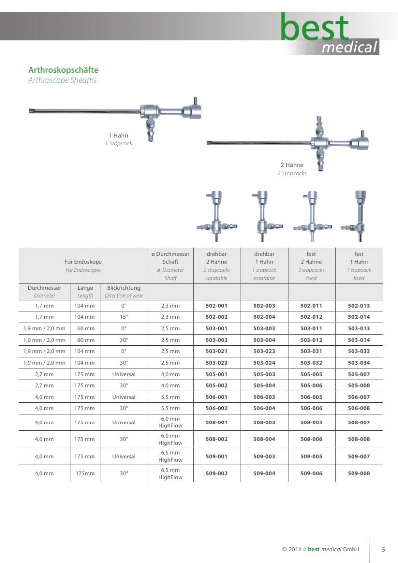 best關節鏡.arthroscopy0005