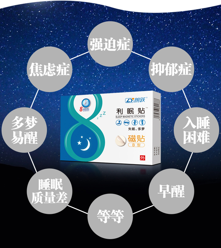 朗躍利眠貼