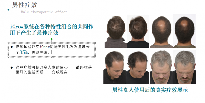 男性療效