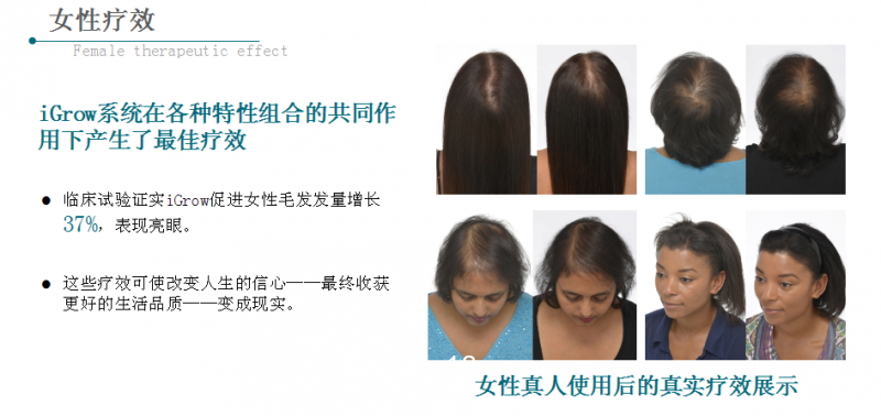 女性療效