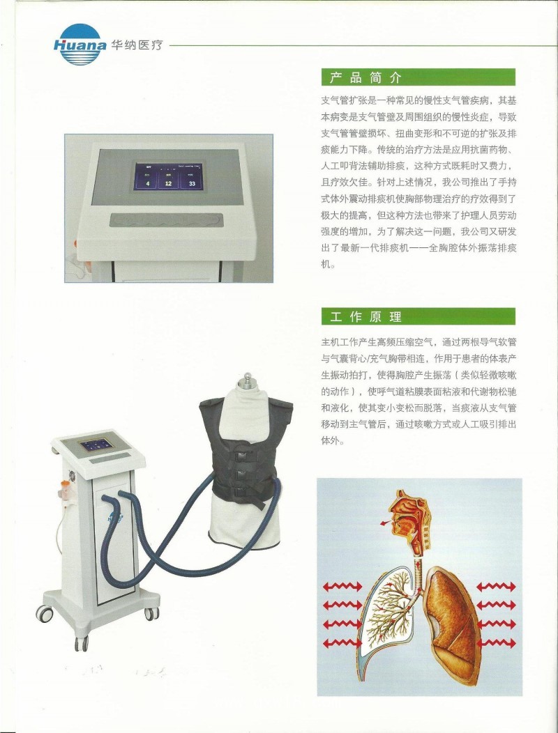 排痰機