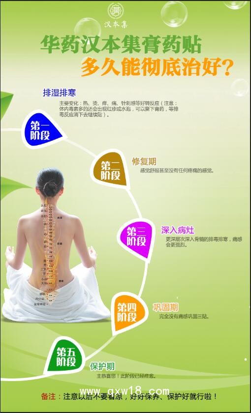 華藥漢本集骨痛膏藥【骨病關節痛膏藥】微商代理加盟