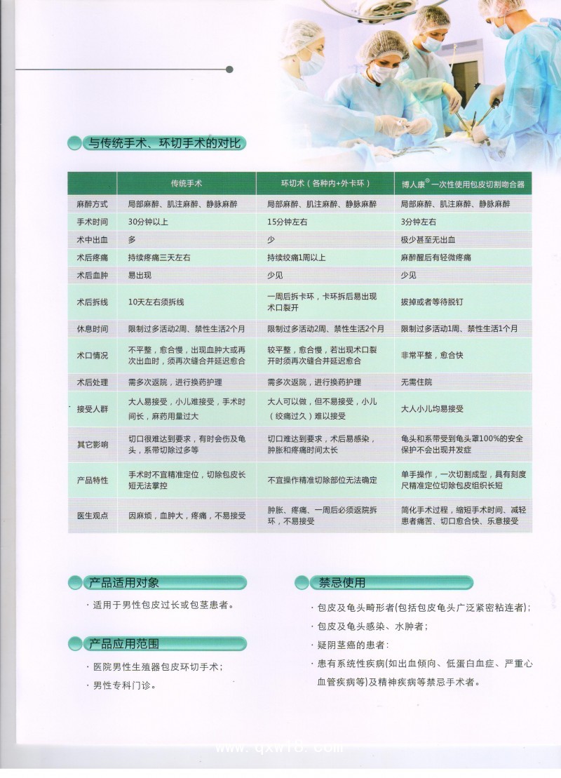 博康獅王包皮切割吻合器/包皮吻合器/包皮環切吻合器