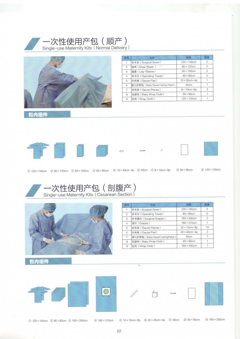 一次性無菌手術包，產包，介入手術包