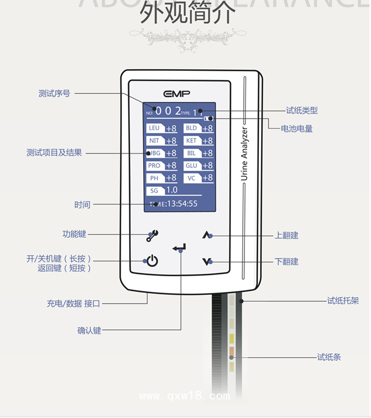 Ui掌上尿液分析儀/家用尿機/尿常規檢測