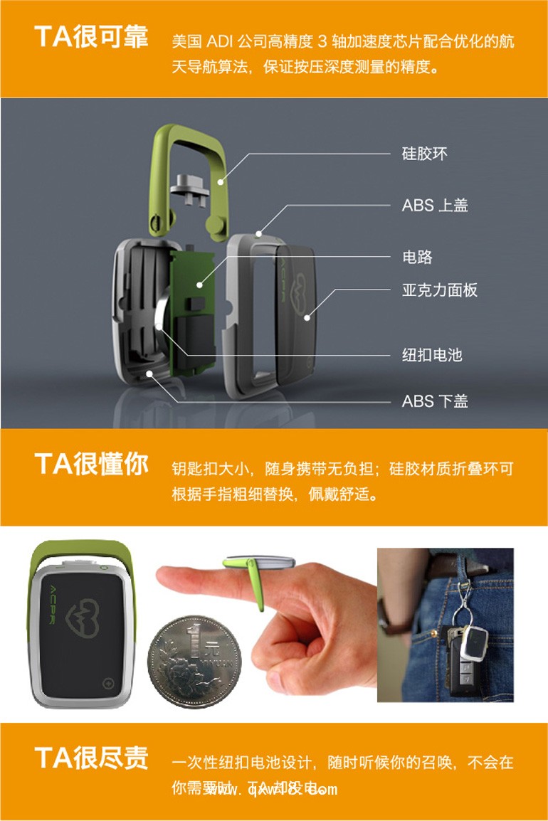 心肺復蘇輔助器