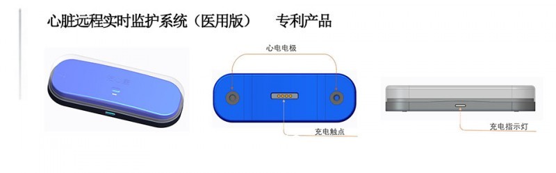遠程心電監護系統-創可帖式醫生版