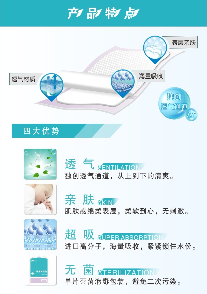 捷護佳600*900產婦型醫用護理墊jefcare.conm
