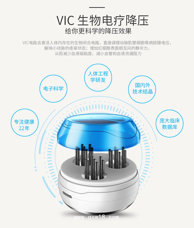 修正 降壓儀