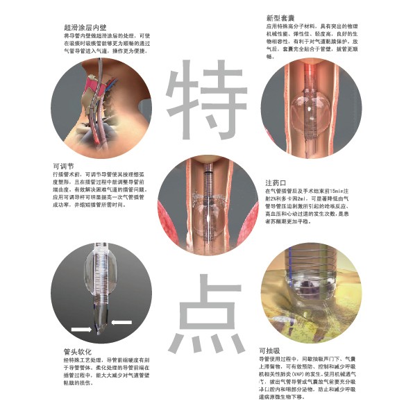 光棒可調節加強抽吸型氣管插管
