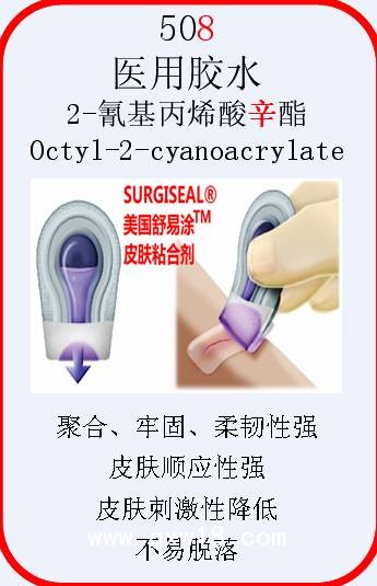 舒易涂0.35ML 醫用皮膚粘合劑