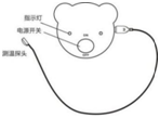 無線體溫監測儀