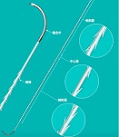 快翎Quill可吸收性外科縫合線，免打結倒刺線