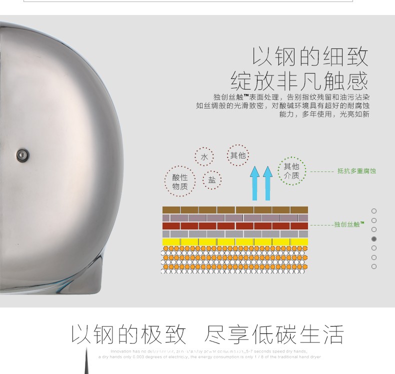 AIKE艾克高速干手器  不銹鋼干手機AK2800圖片五