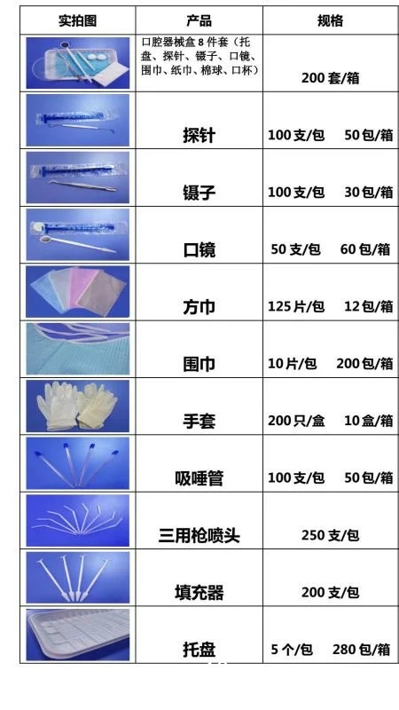 天津金貴醫療口腔器械盒和口腔耗材的廠家