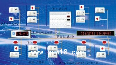 山東澳環通汛病房呼叫系統