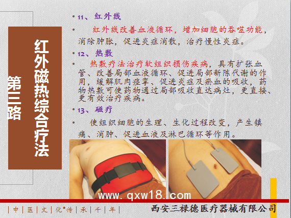 三祿德超聲中醫定向透藥治療儀