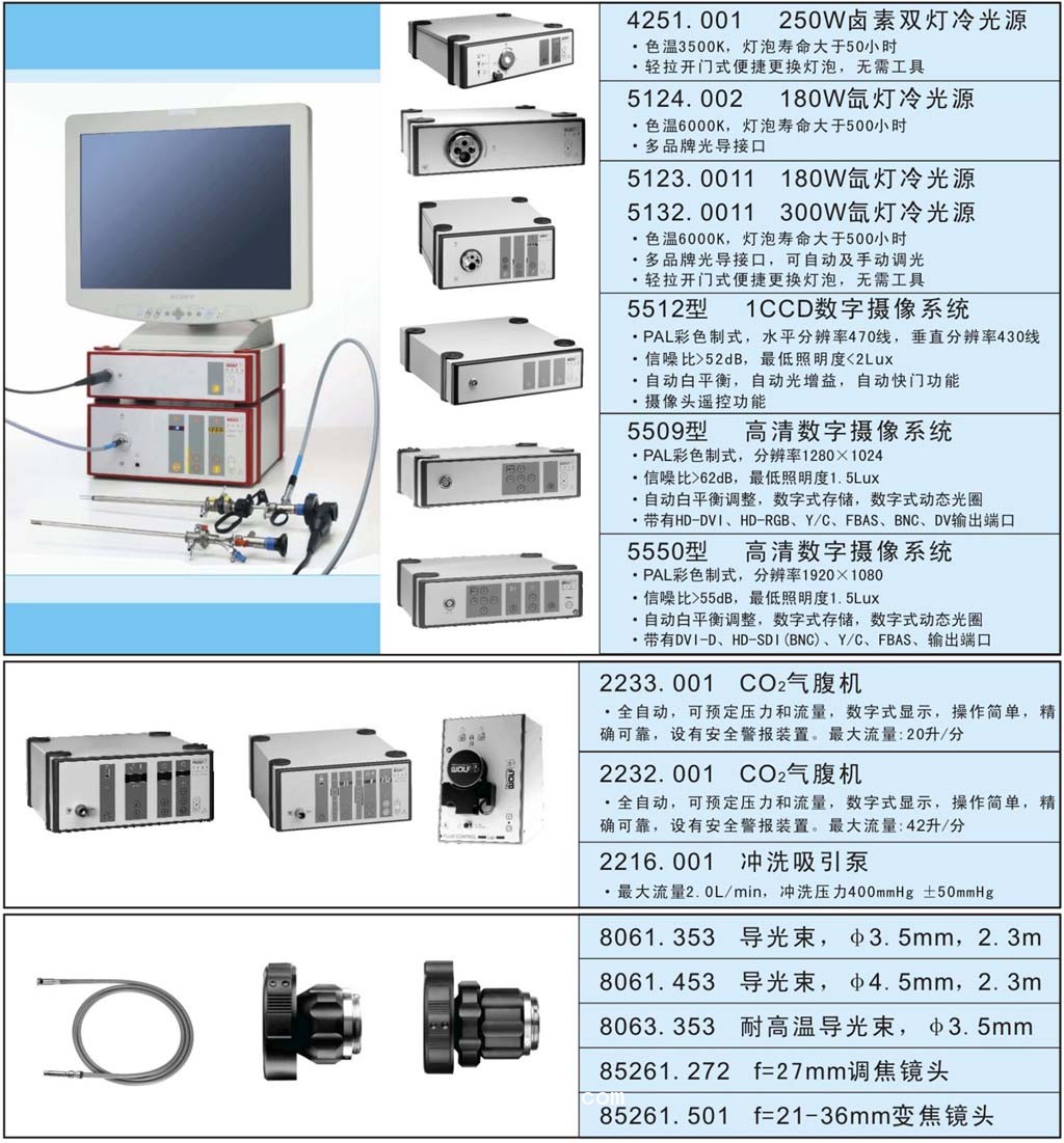 狼牌腹腔鏡主機系統