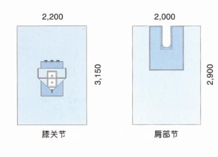 莫尼克一次性骨科手術包