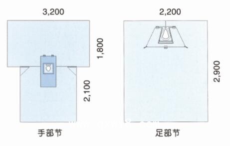 莫尼克一次性骨科手術包