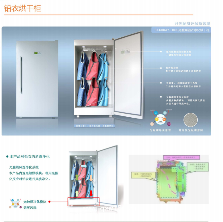 (SJ-KRRAY)X射線防護服與防護系統