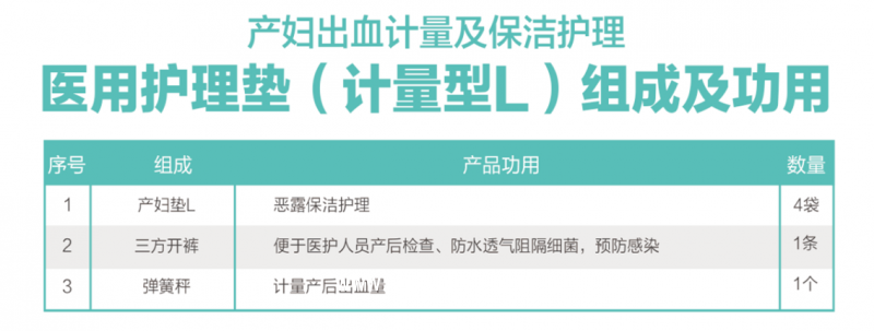 醫用護理墊-計量型L