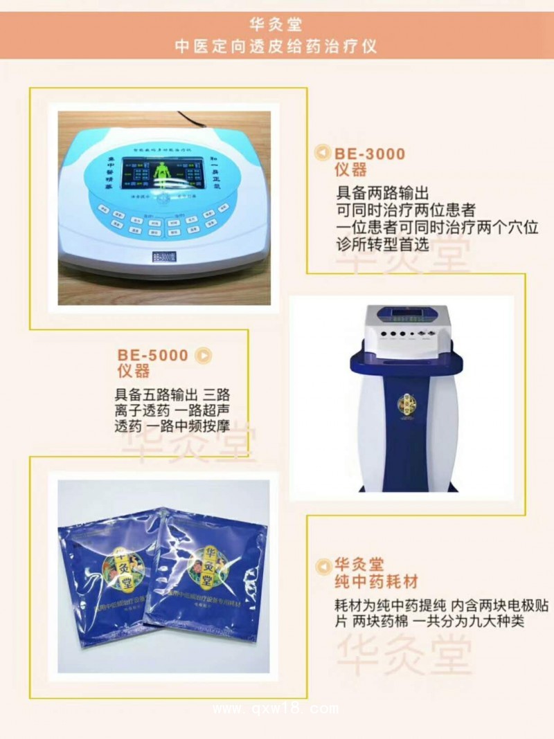 中醫定向透藥治療儀 BE--3000型
