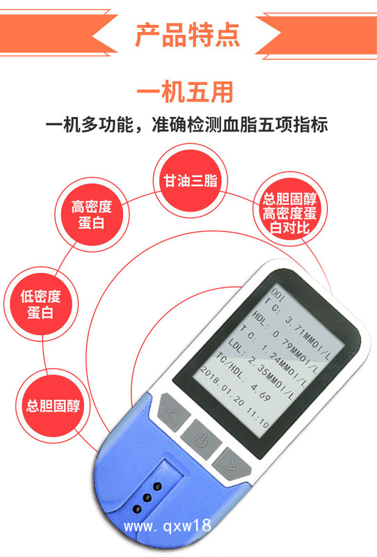 新達啟帆血脂五項