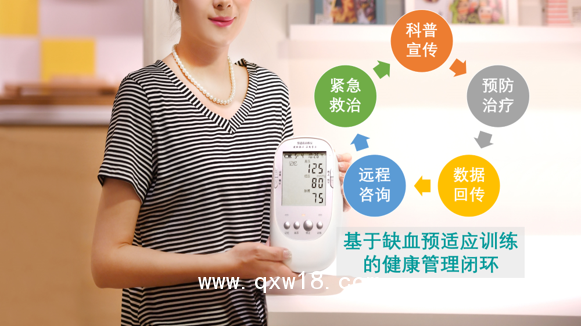 宣醫通 缺血預適應訓練儀 906H