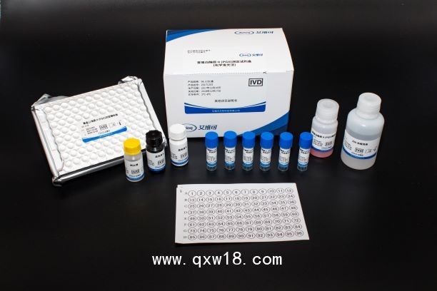 胃蛋白酶原及胃泌素（PGI、PGII、G17）檢測試劑盒