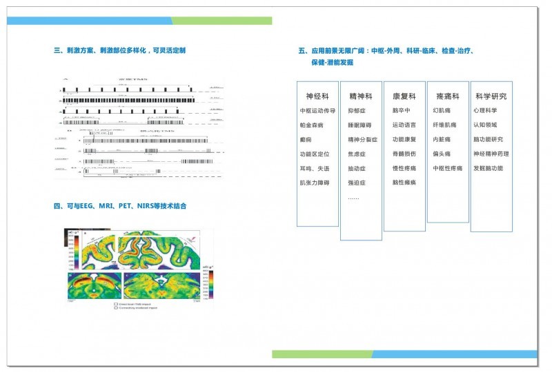 脈沖磁場刺激儀（經顱磁）