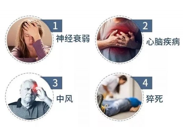 液體止鼾器康金瑞藥監局可查正規醫療產品市場廣治療打呼嚕
