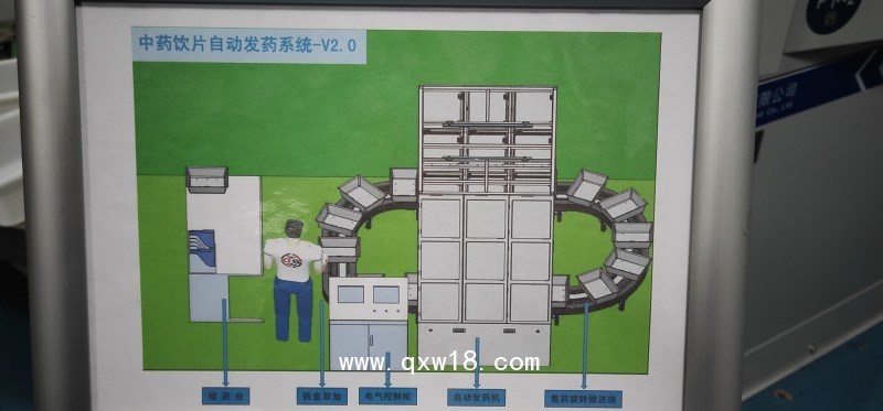 中藥飲片自動化發藥設備