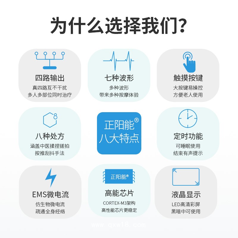 中頻治療儀