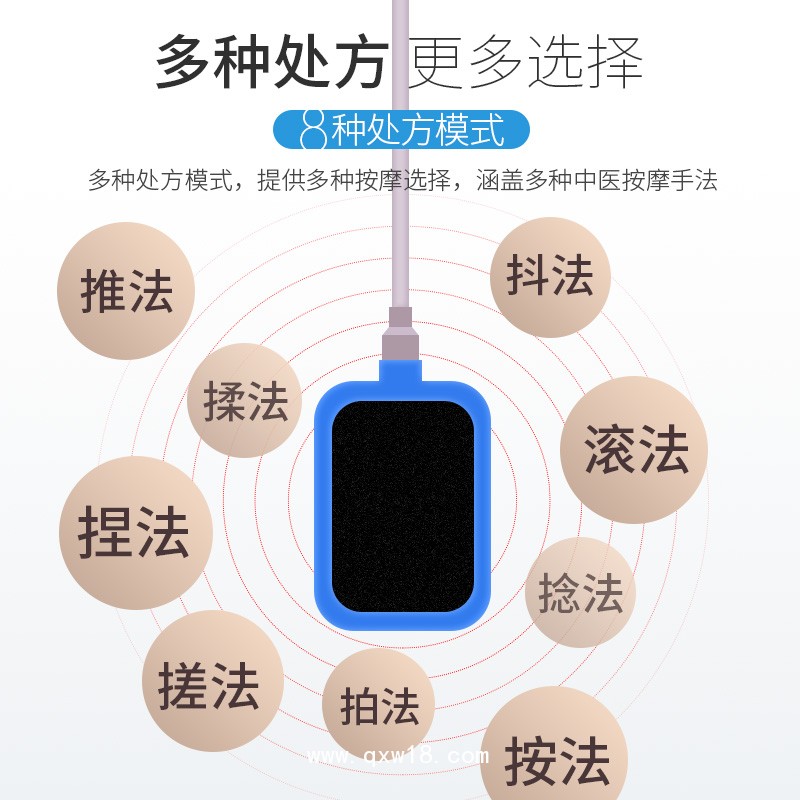 中頻治療儀