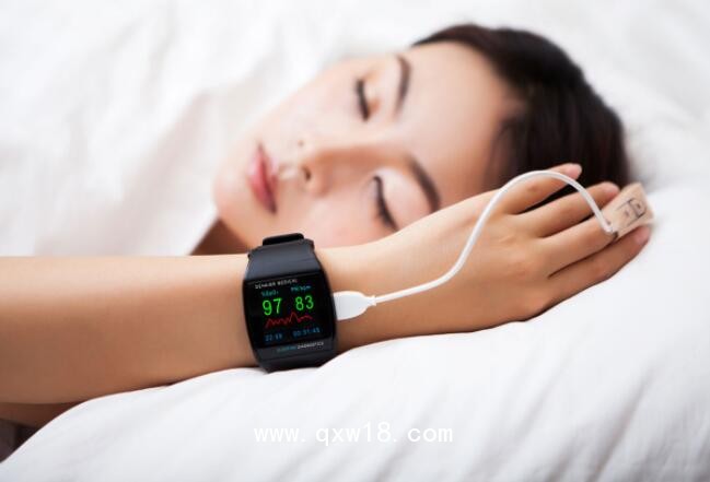 莫費時睡眠呼吸暫停分析系統