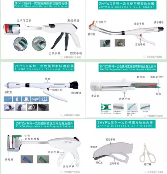 一次性使用直線切割吻合器，直線切割吻合器