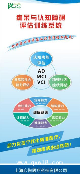神經認知測評訓練系統