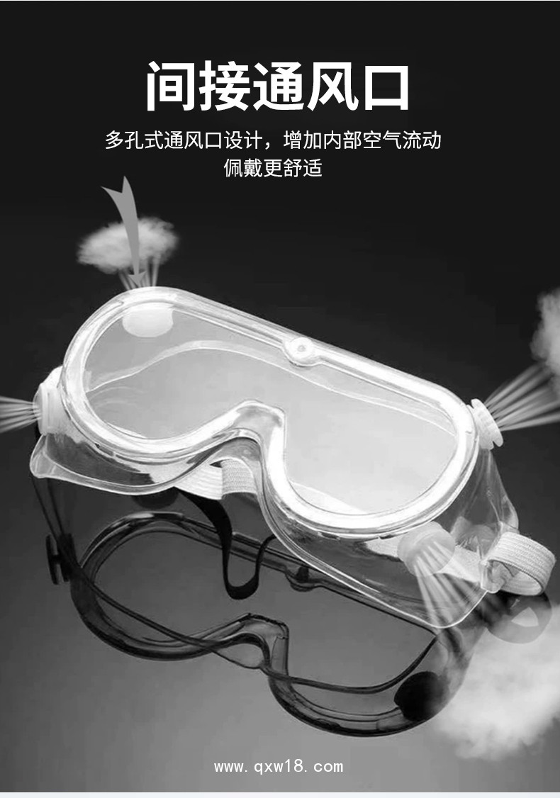 醫用護目鏡 醫用隔離眼罩 醫用防護眼罩