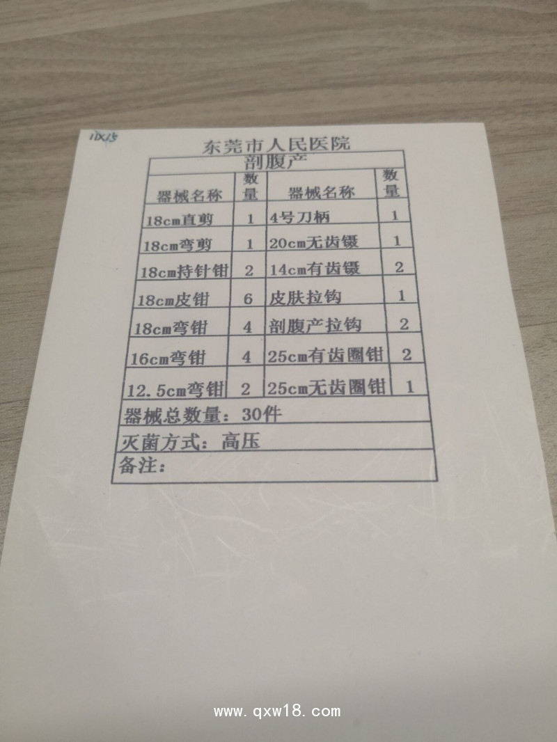 耐高溫消毒的醫用泰斯林合成紙