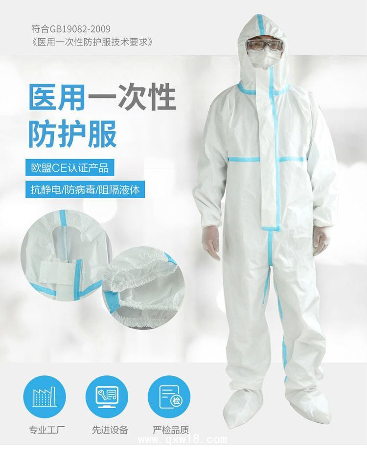 防護服