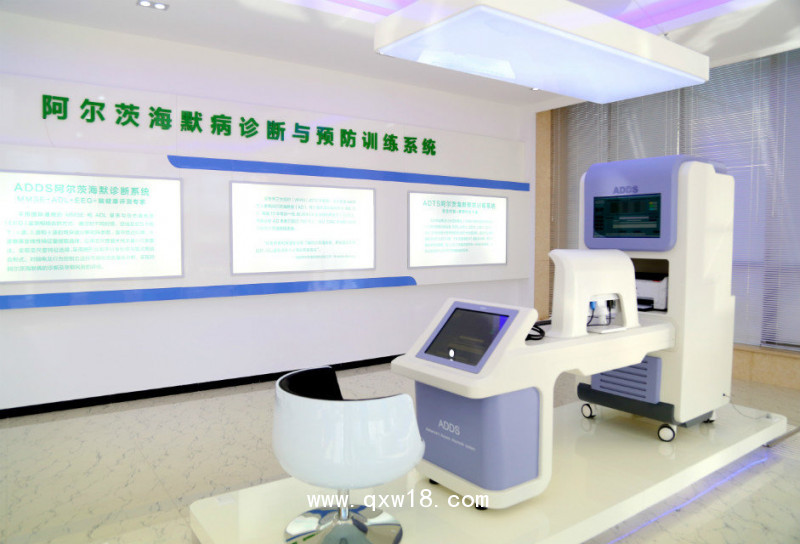 ADDS認知功能障礙篩查系統