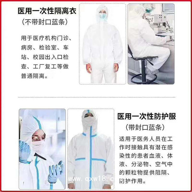 隔離衣生產(chǎn)廠家現(xiàn)貨-隔離衣工廠直銷價(jià)格低出貨快