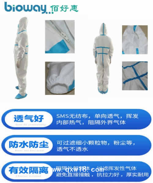 佰好惠醫用一次性防護服